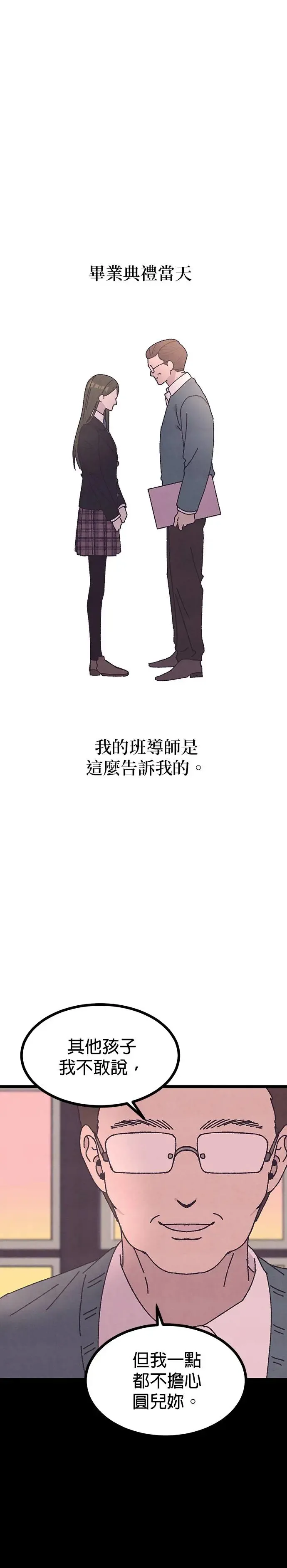 第12话 第77页