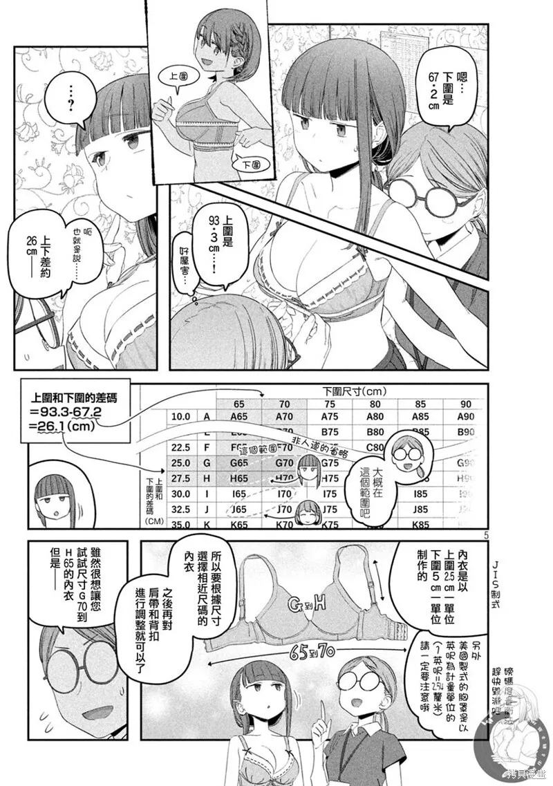 第54话 第6页