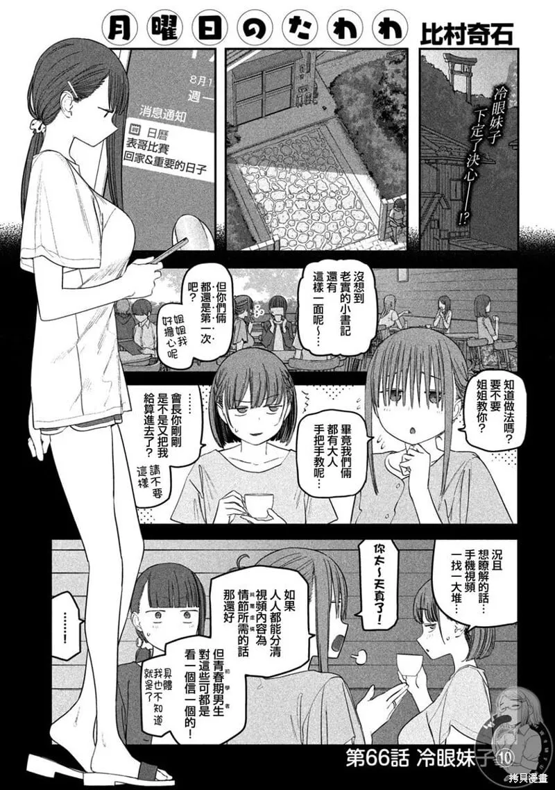 第66话 第2页