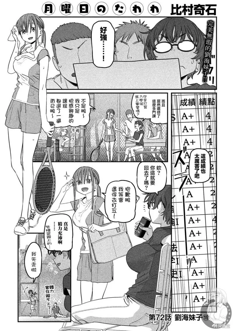 第72话 第2页