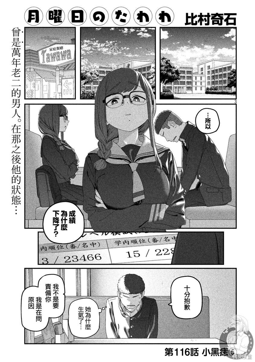 第116话 第3页