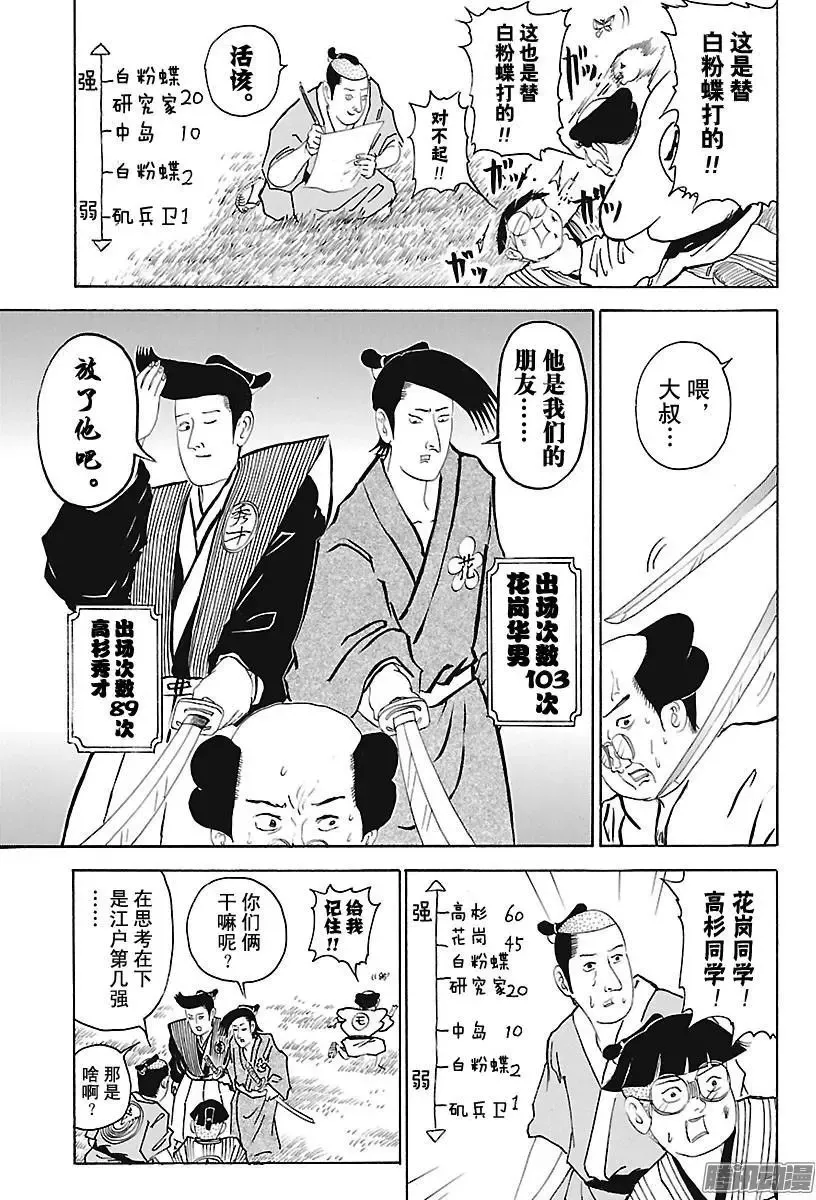 第250话 第几强 第5页