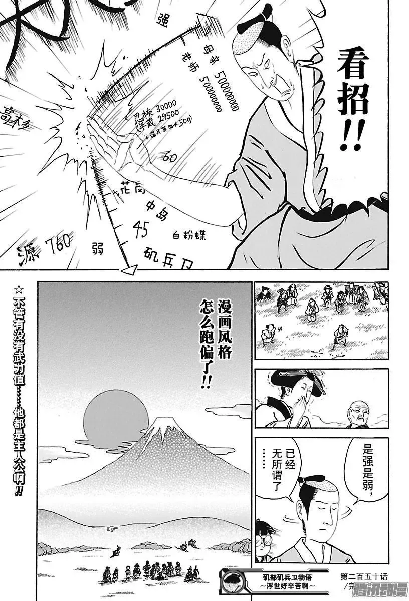 第250话 第几强 第13页