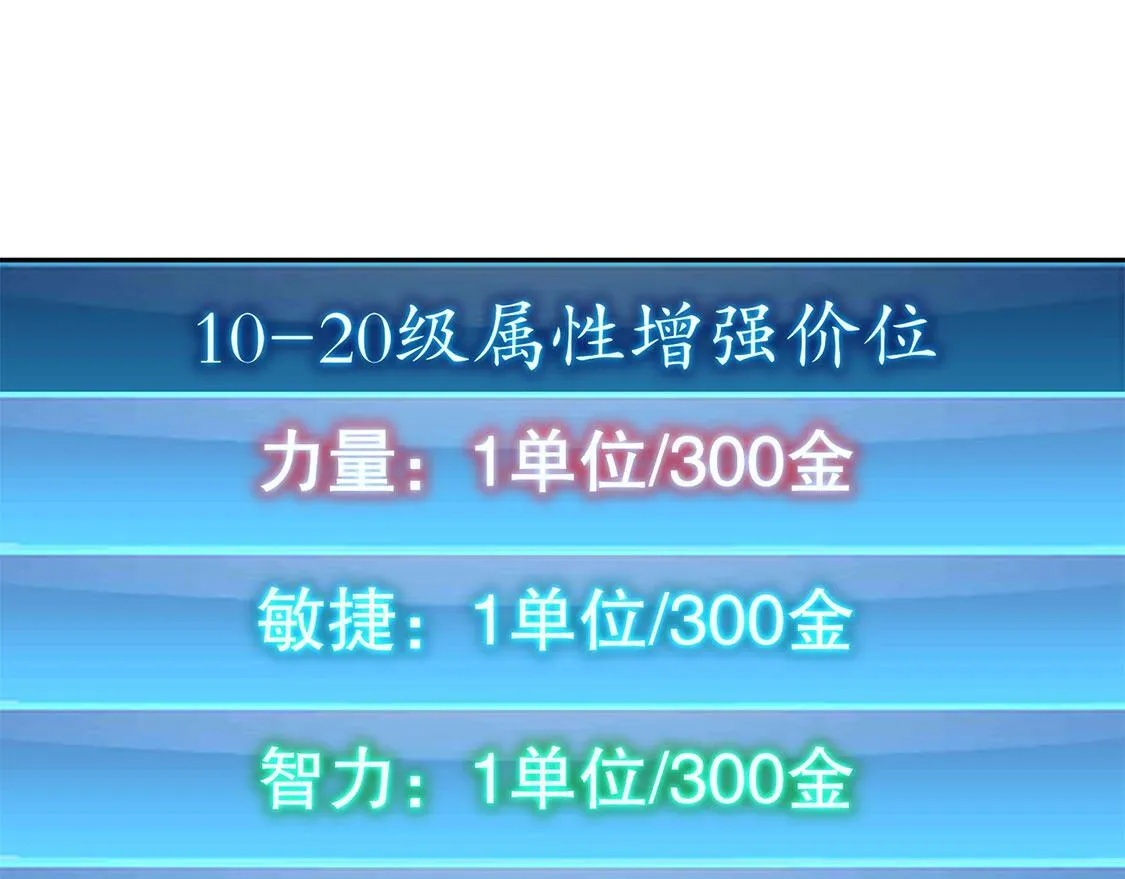 第30话 氪金改命 第63页