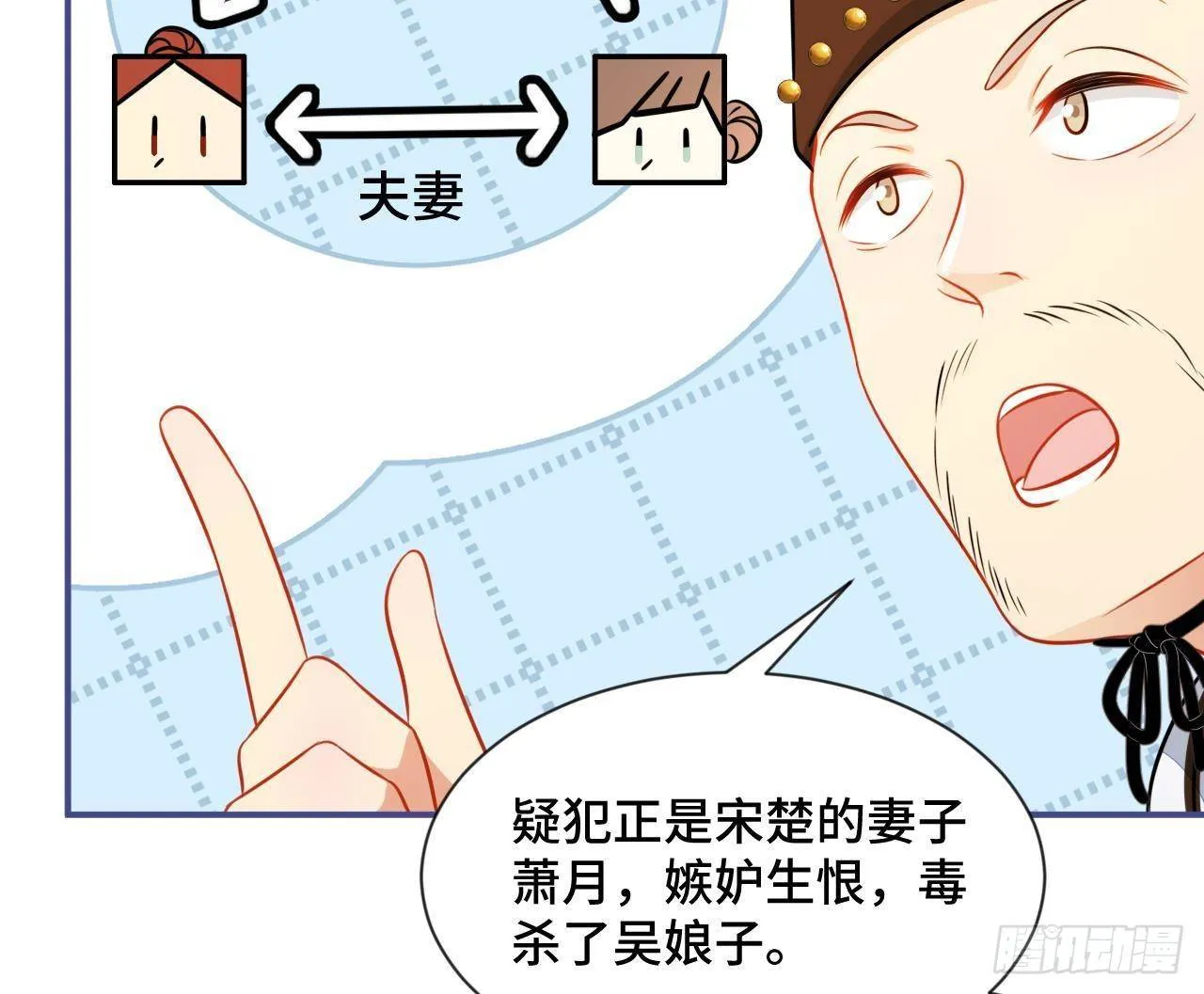 第1话 推理开始！ 第59页