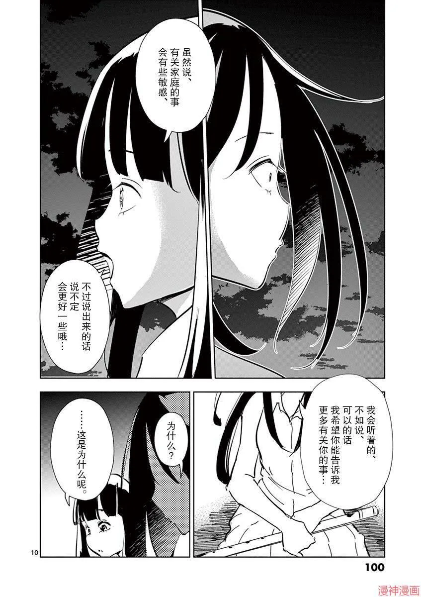 第19话 第10页