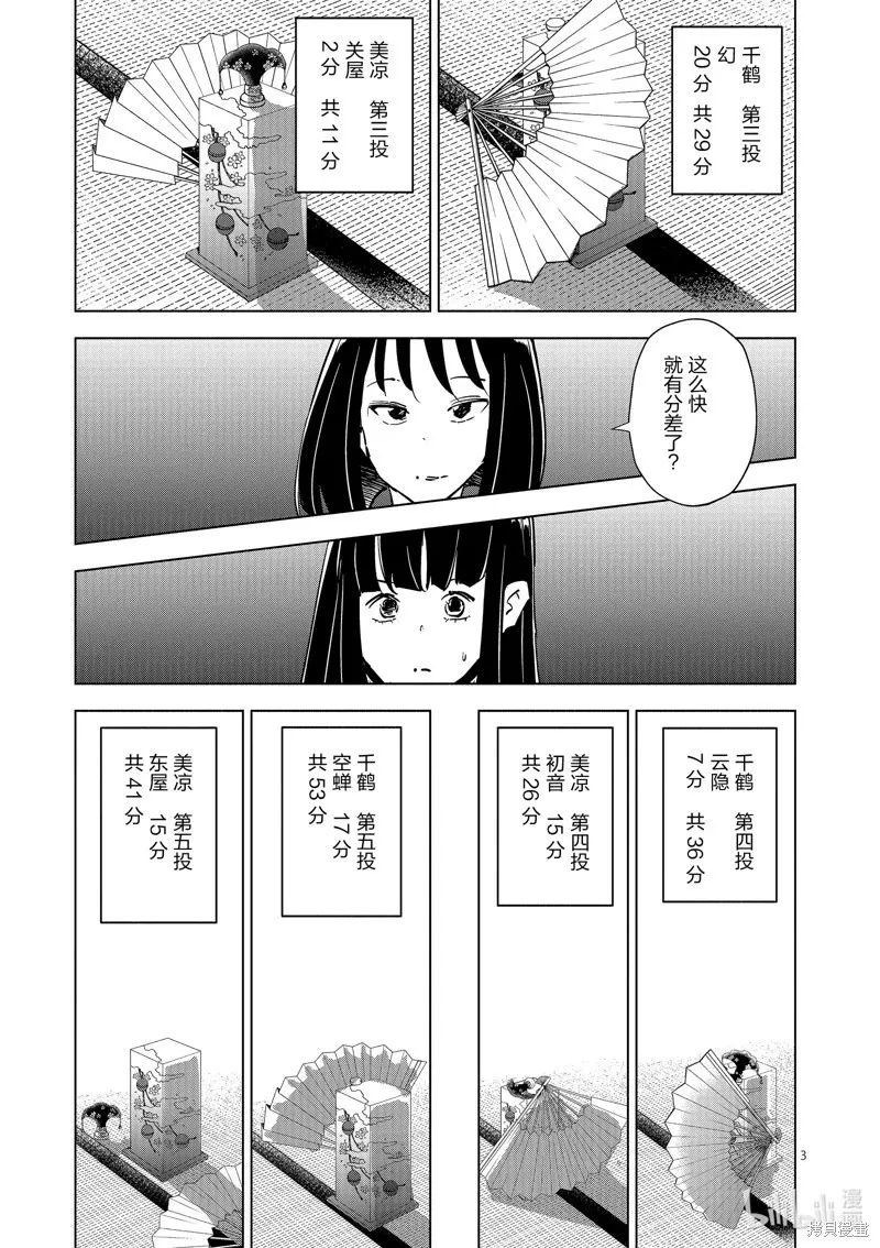 第64话 第3页