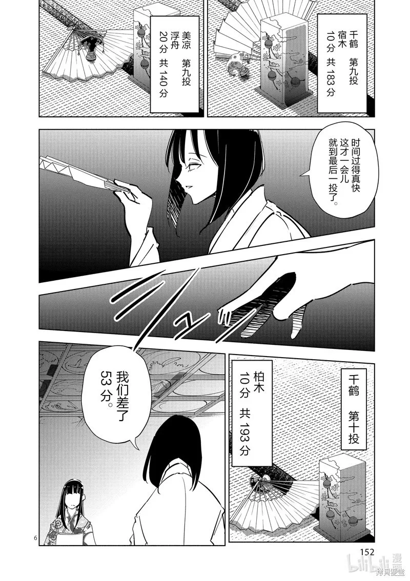 第64话 第6页
