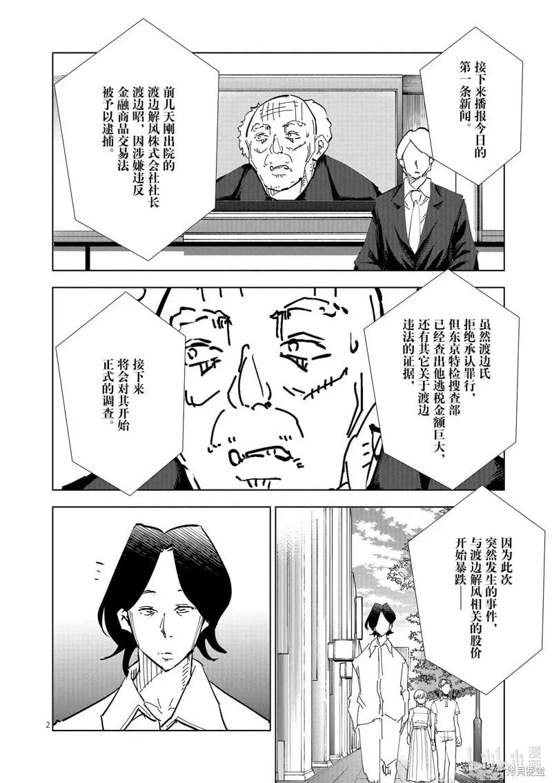 第66话 第20页
