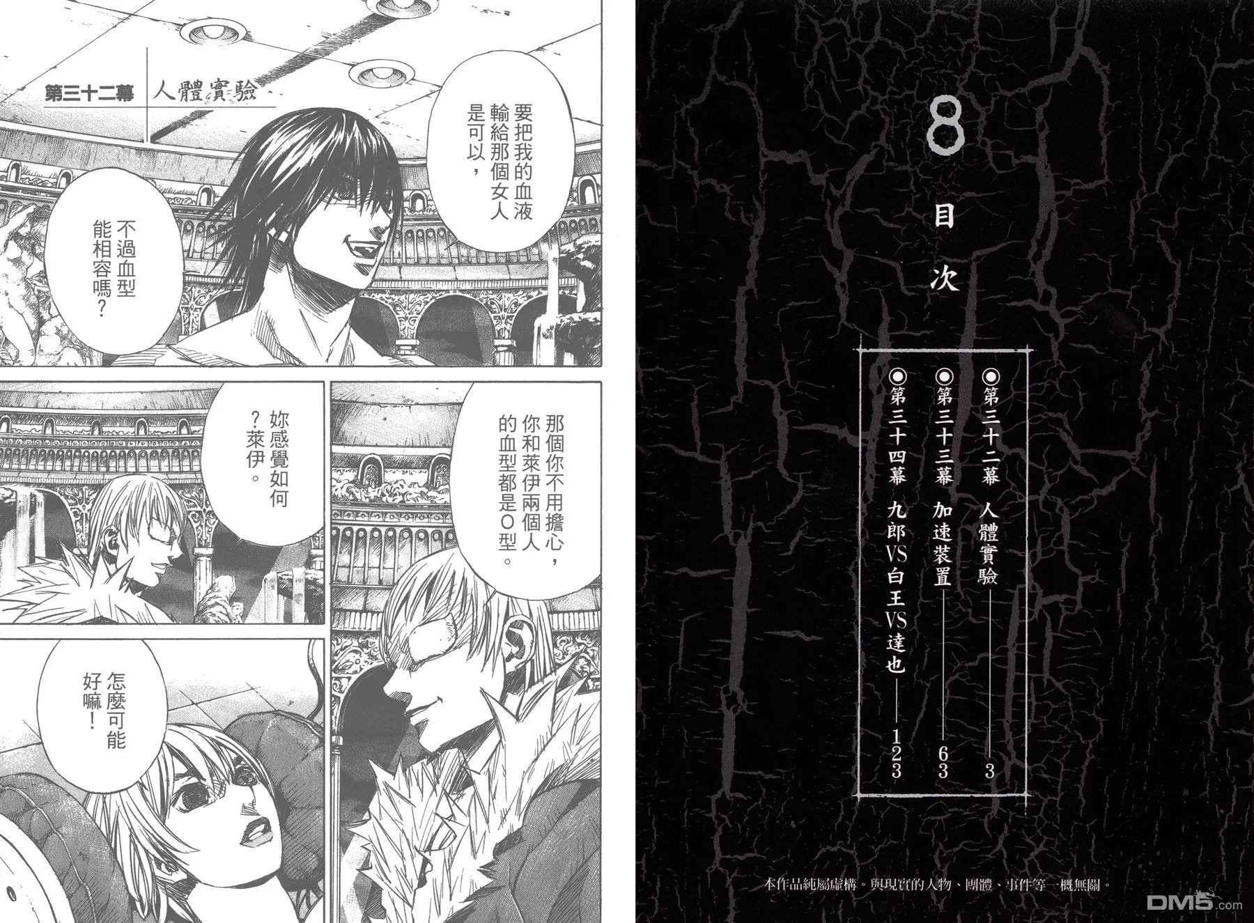第8卷 第3页