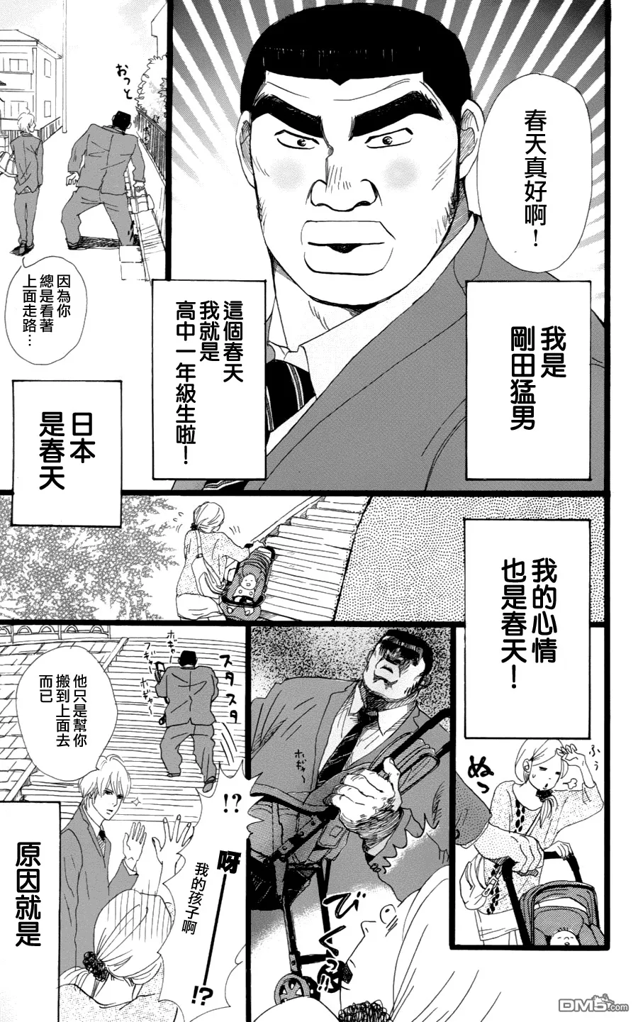 第3话 第7页