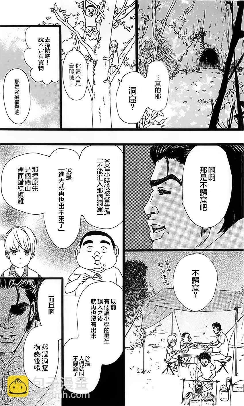 外传：第1话 番外篇 第8页