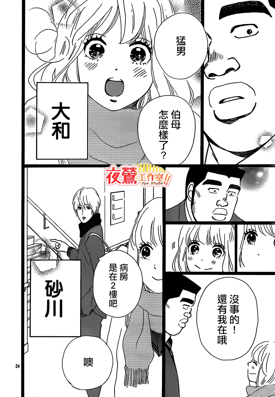 第20话 第24页