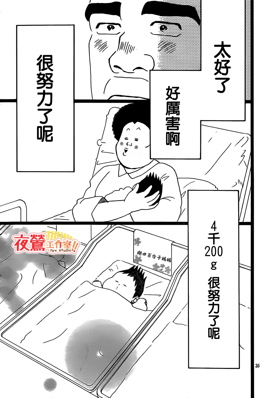 第20话 第35页