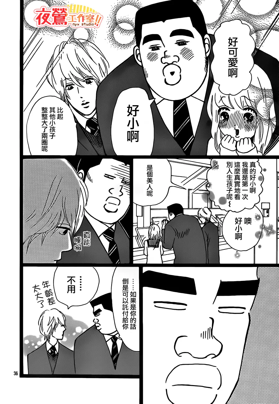 第20话 第36页