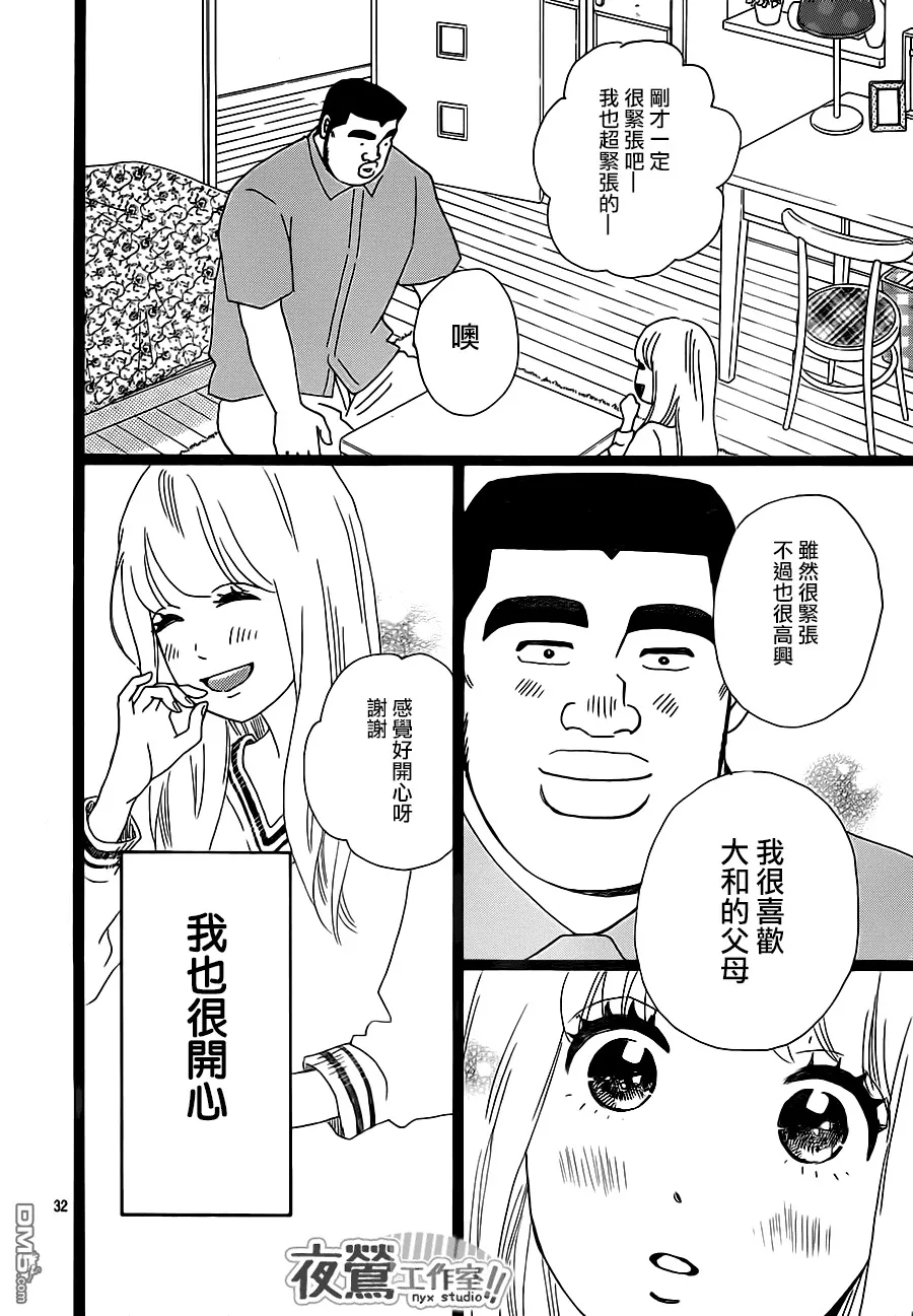 第27话 第32页