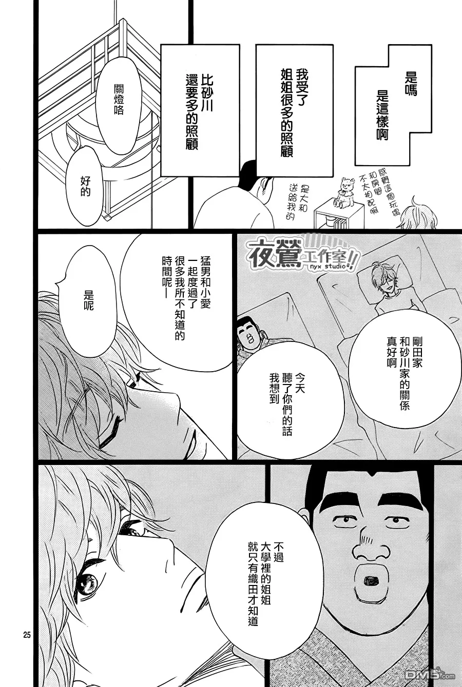 第28话 第24页