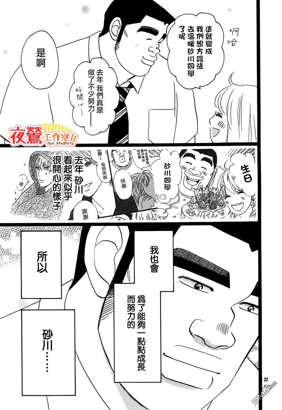第35话 第24页
