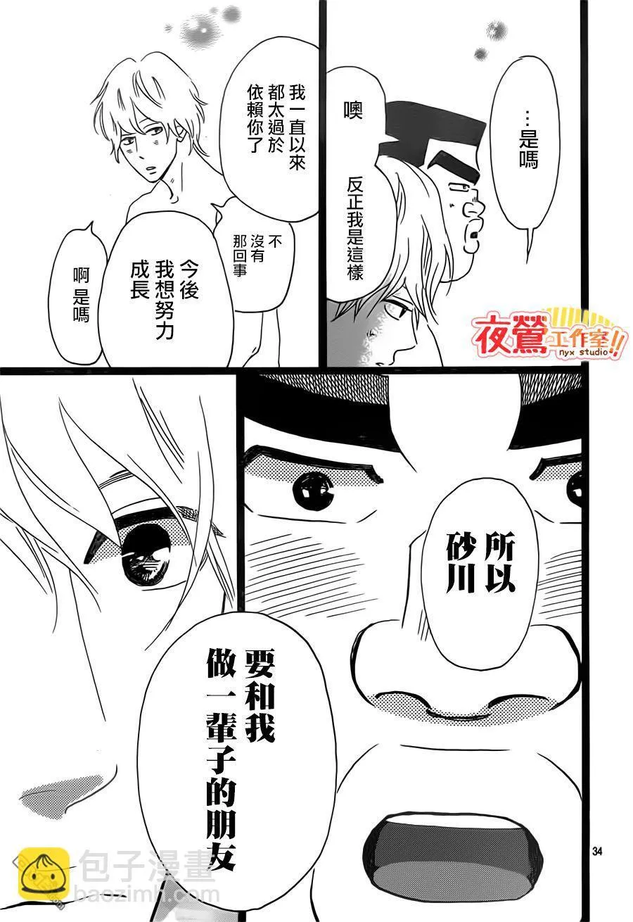 第35话 第36页