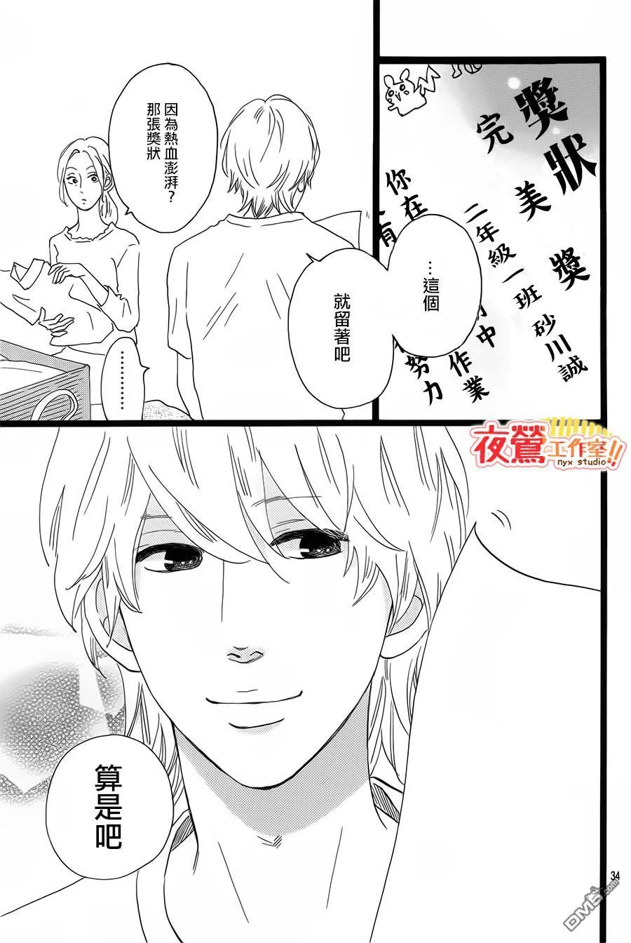 外传：第2话 番外篇 第33页