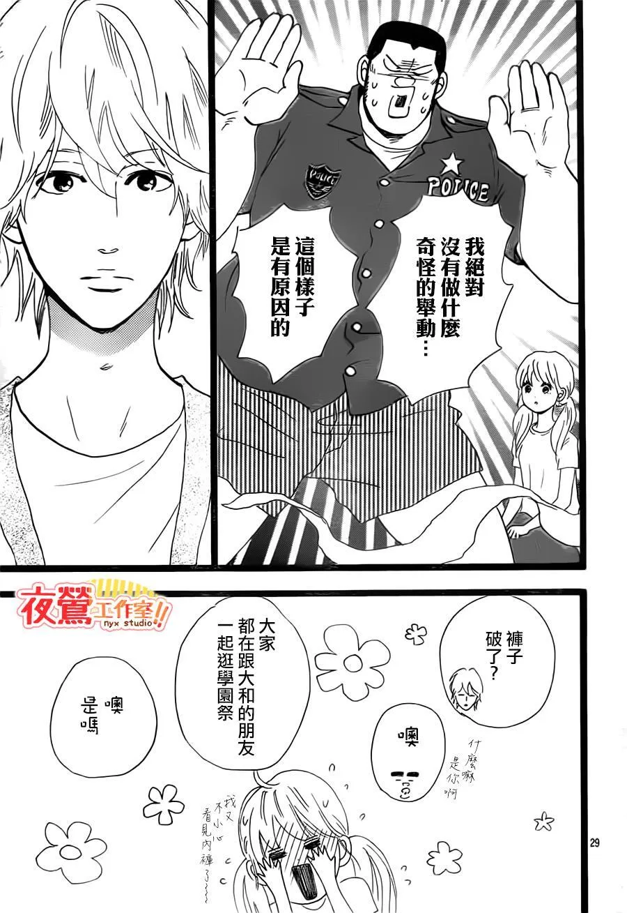 第36话 第29页