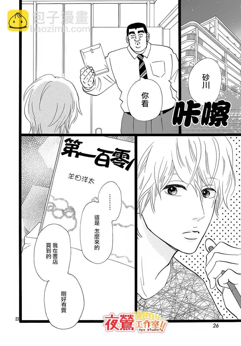 外传：第3话 番外篇02 第24页