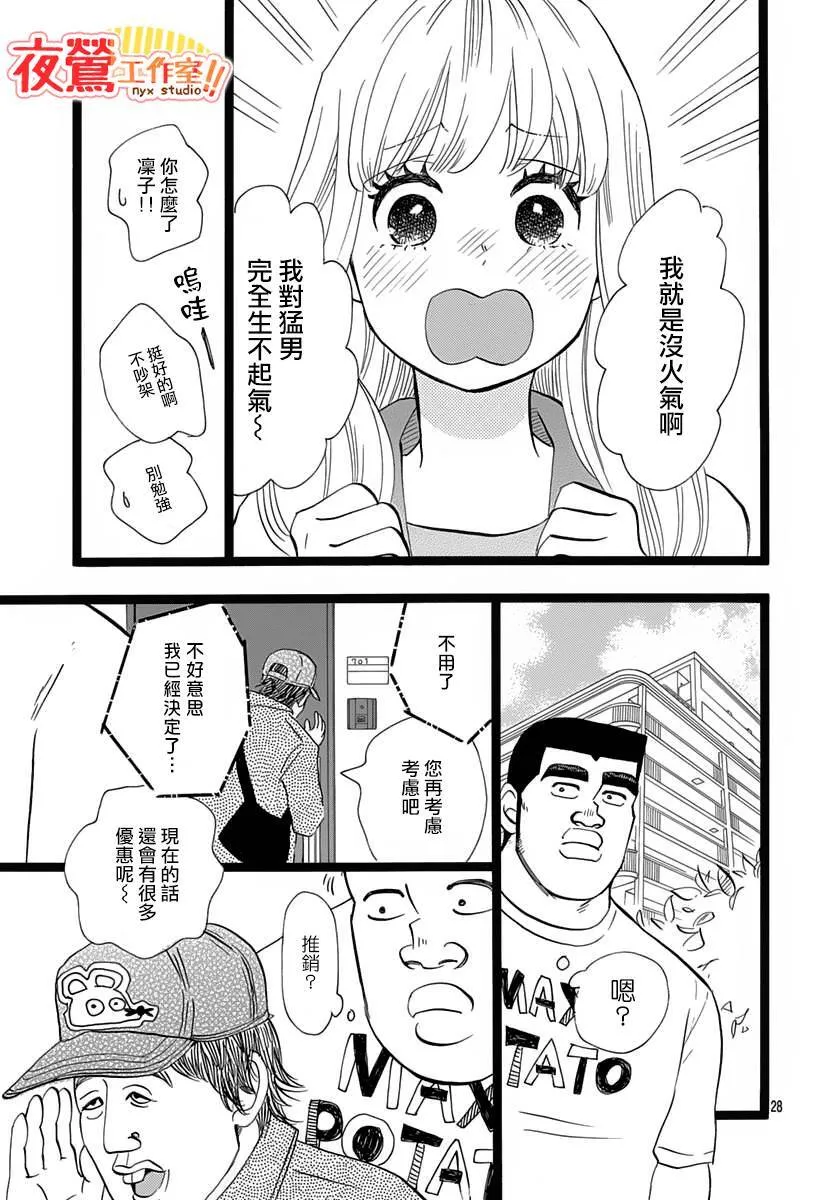 外传：第3话 番外篇02 第29页