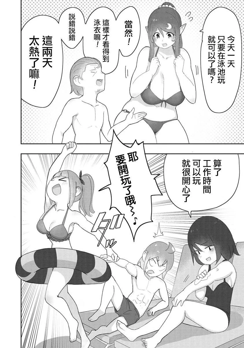 7 第3页