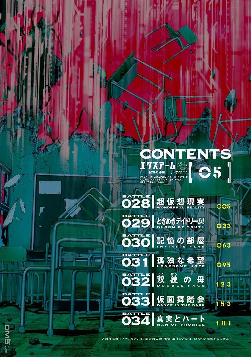 第28话 第4页
