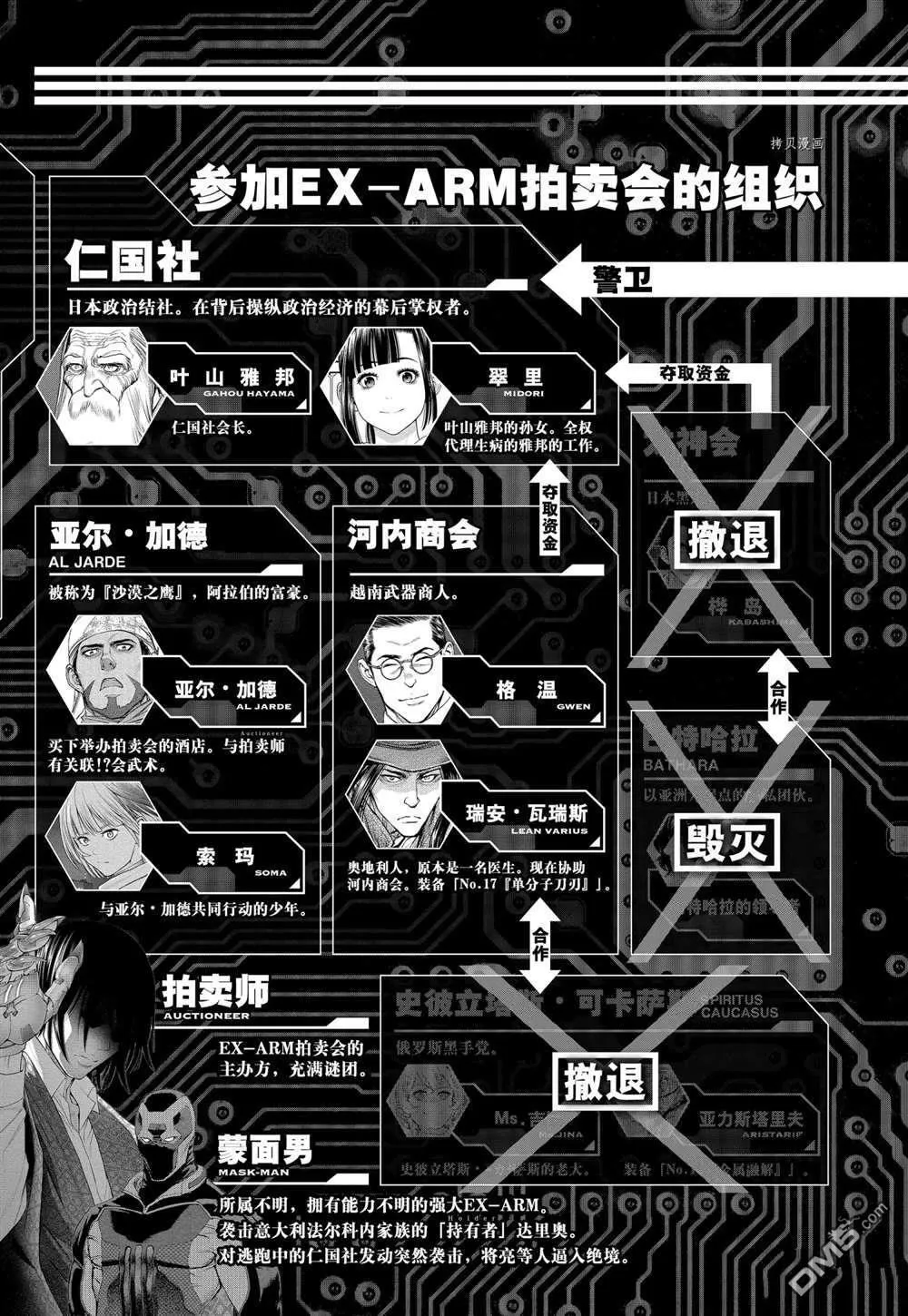 第63话 第6页
