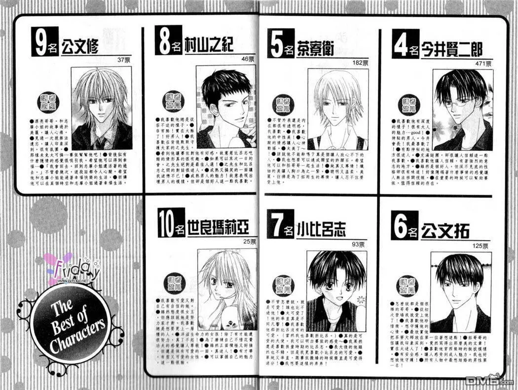 第12卷 第81页