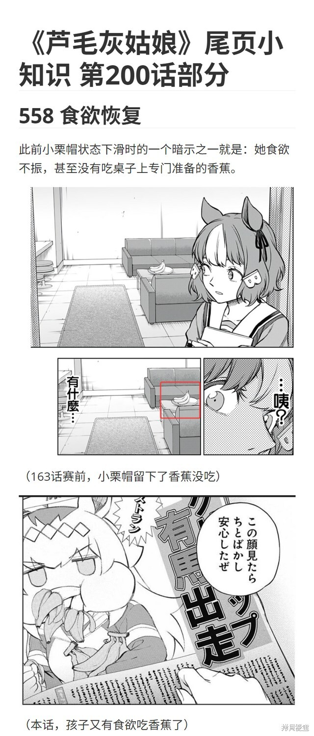 第200话 第25页