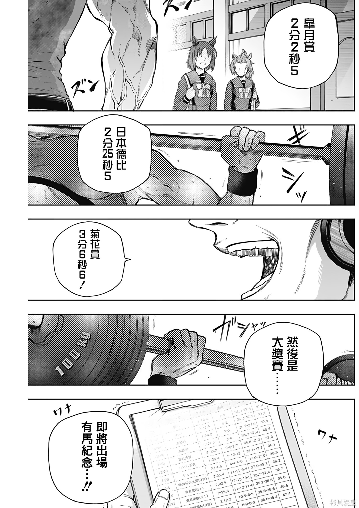 第201话 第15页