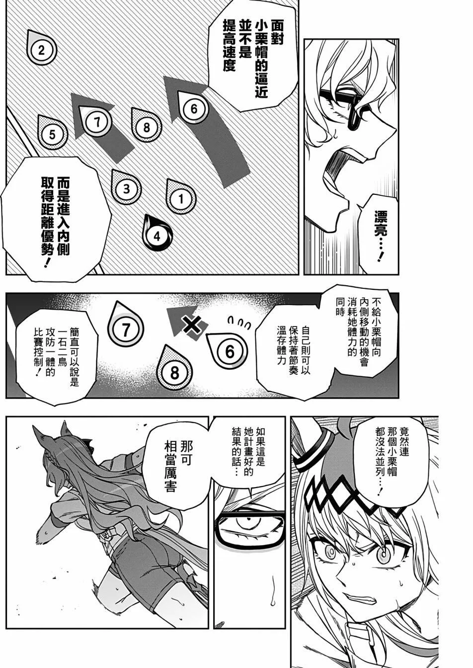 第87话 第6页