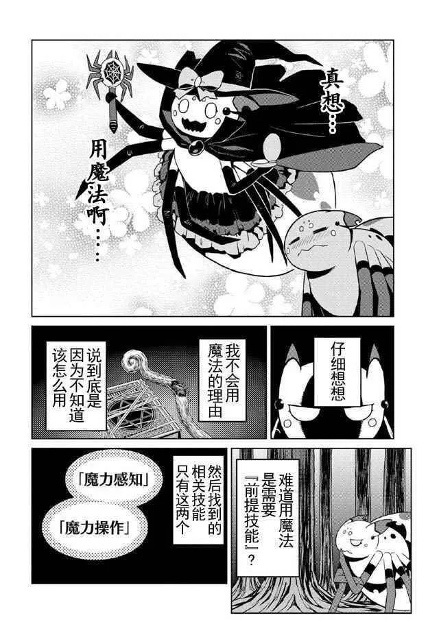 15.2 第6页