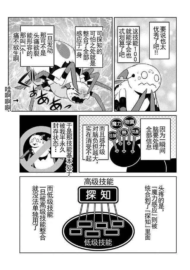 15.2 第9页