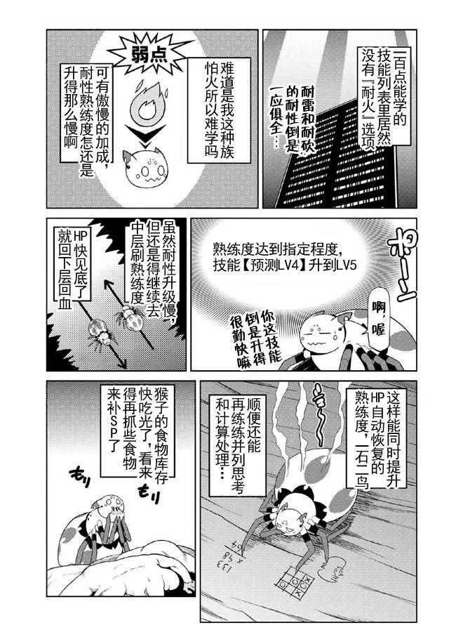 15.3 第9页