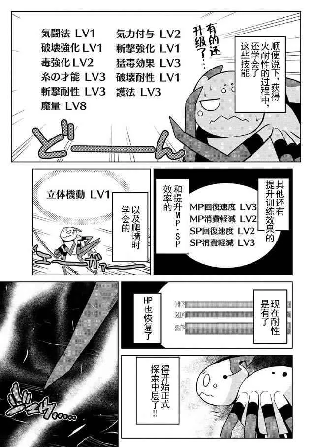 15.4 第7页