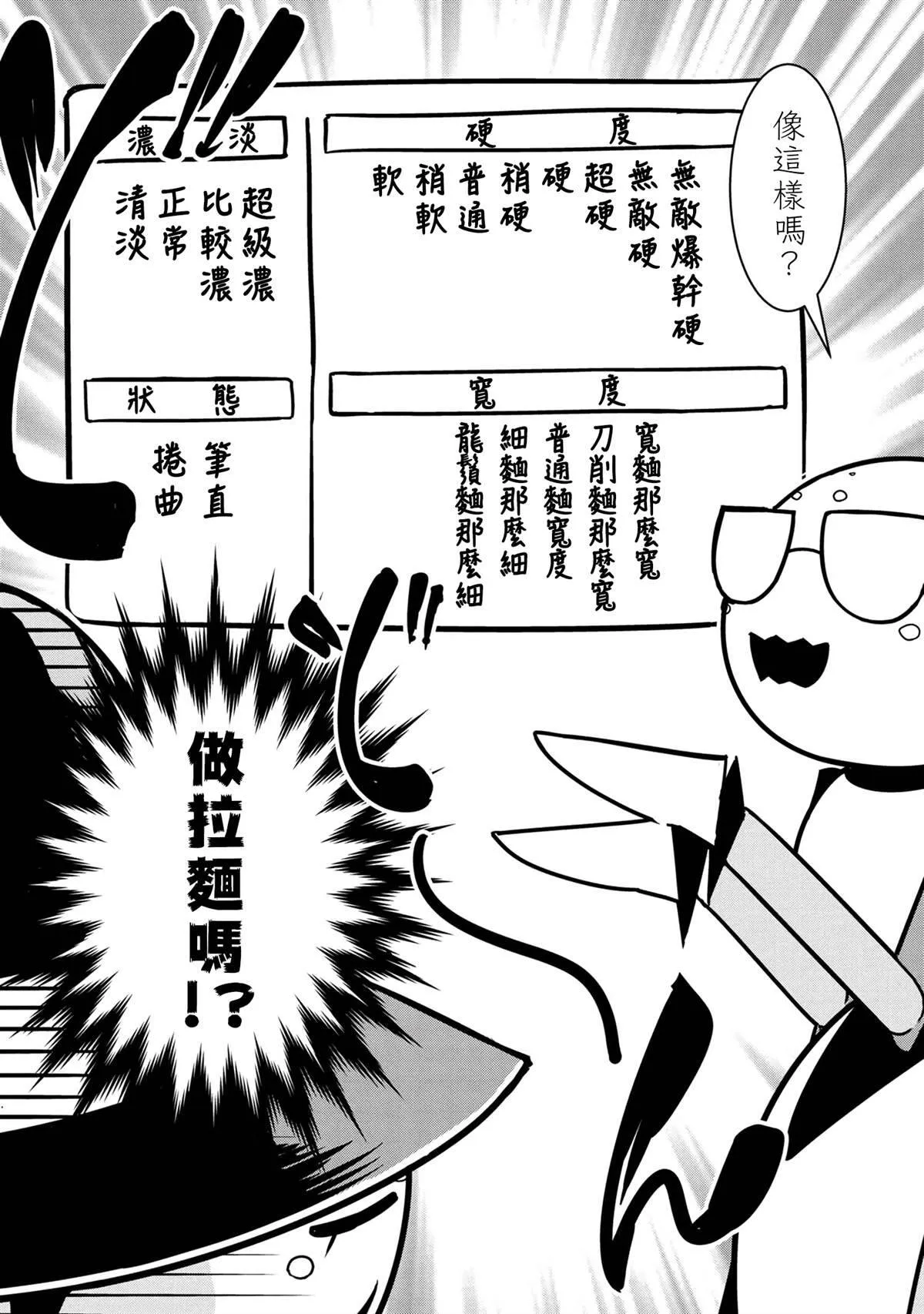 54 第2页