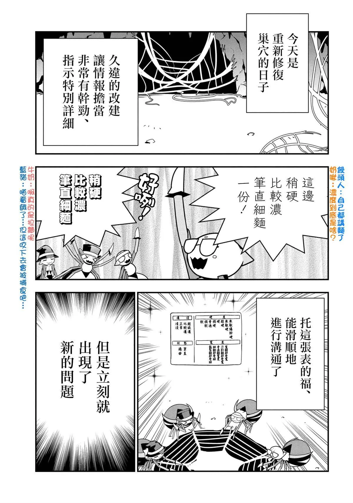 54 第3页