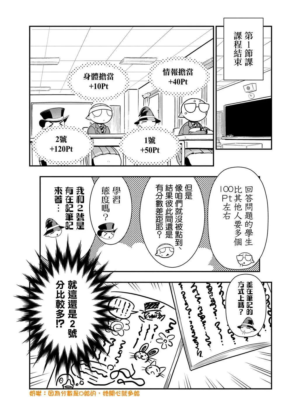 88 第3页