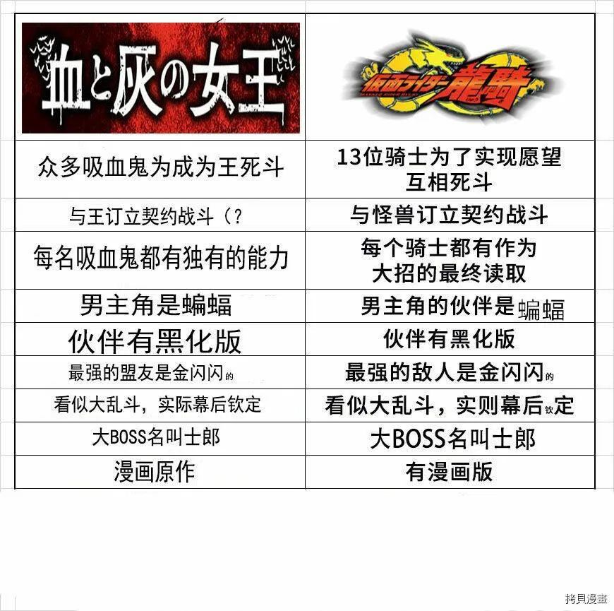 第54话 第21页