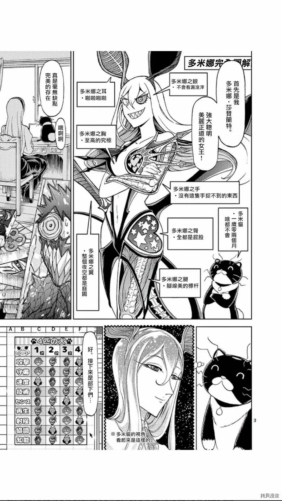 第90话 第3页