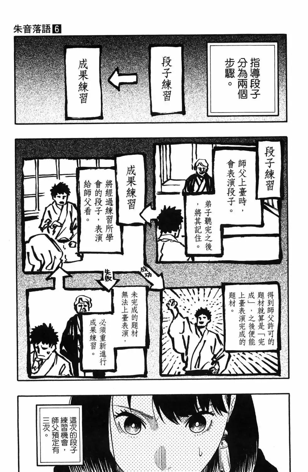 第06卷 第29页