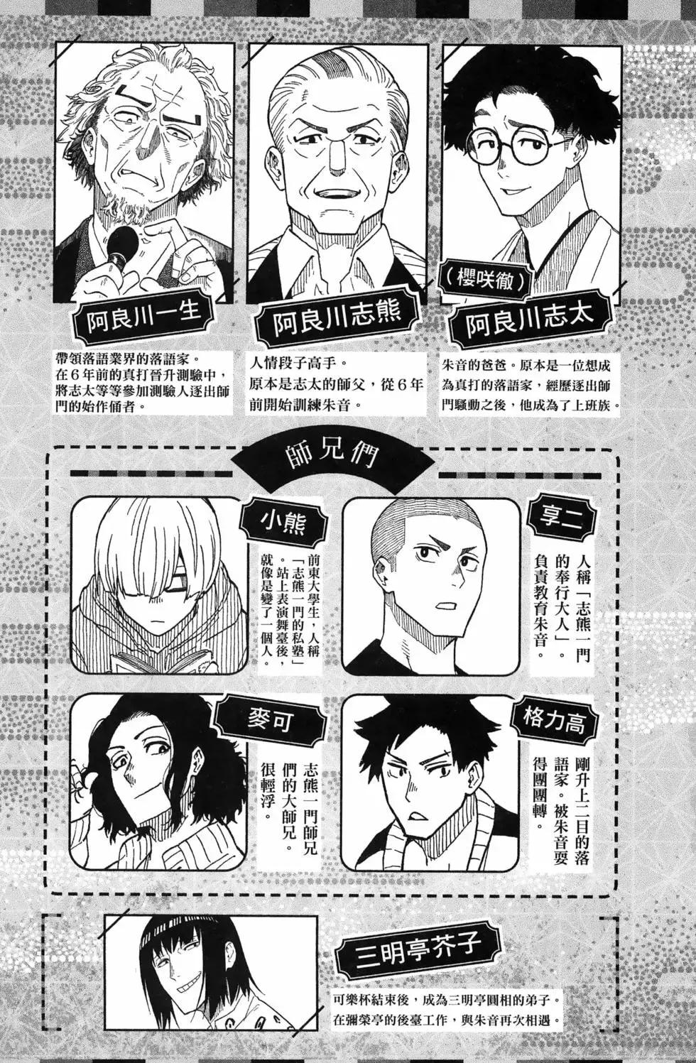 第07卷 第7页