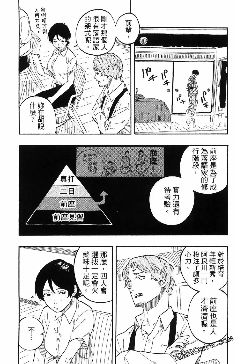 第07卷 第50页
