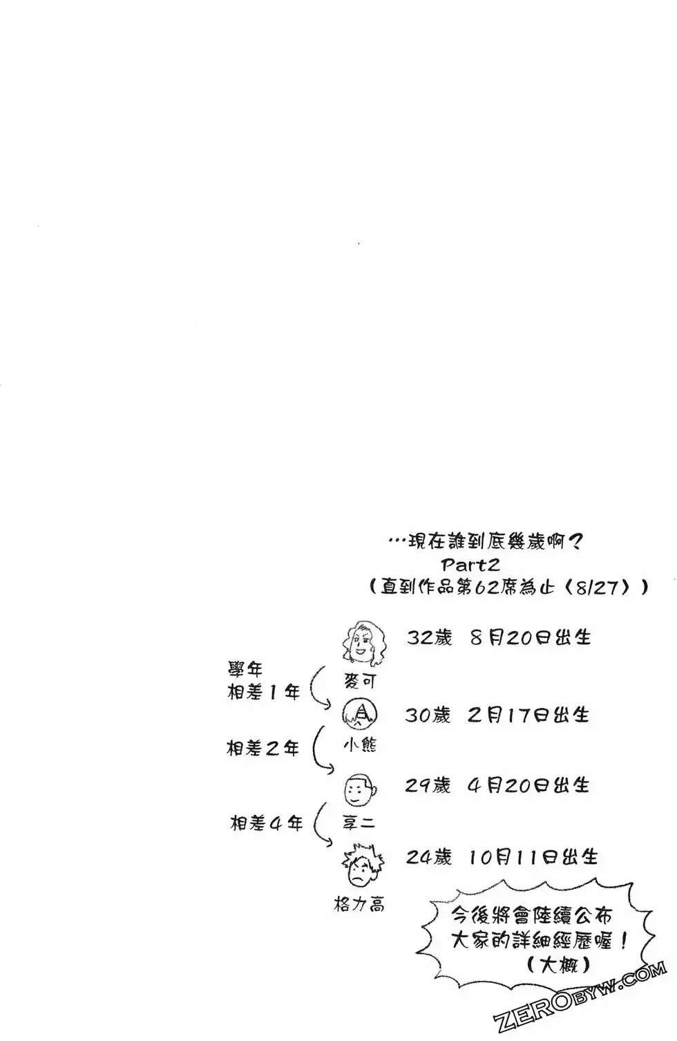 第07卷 第192页