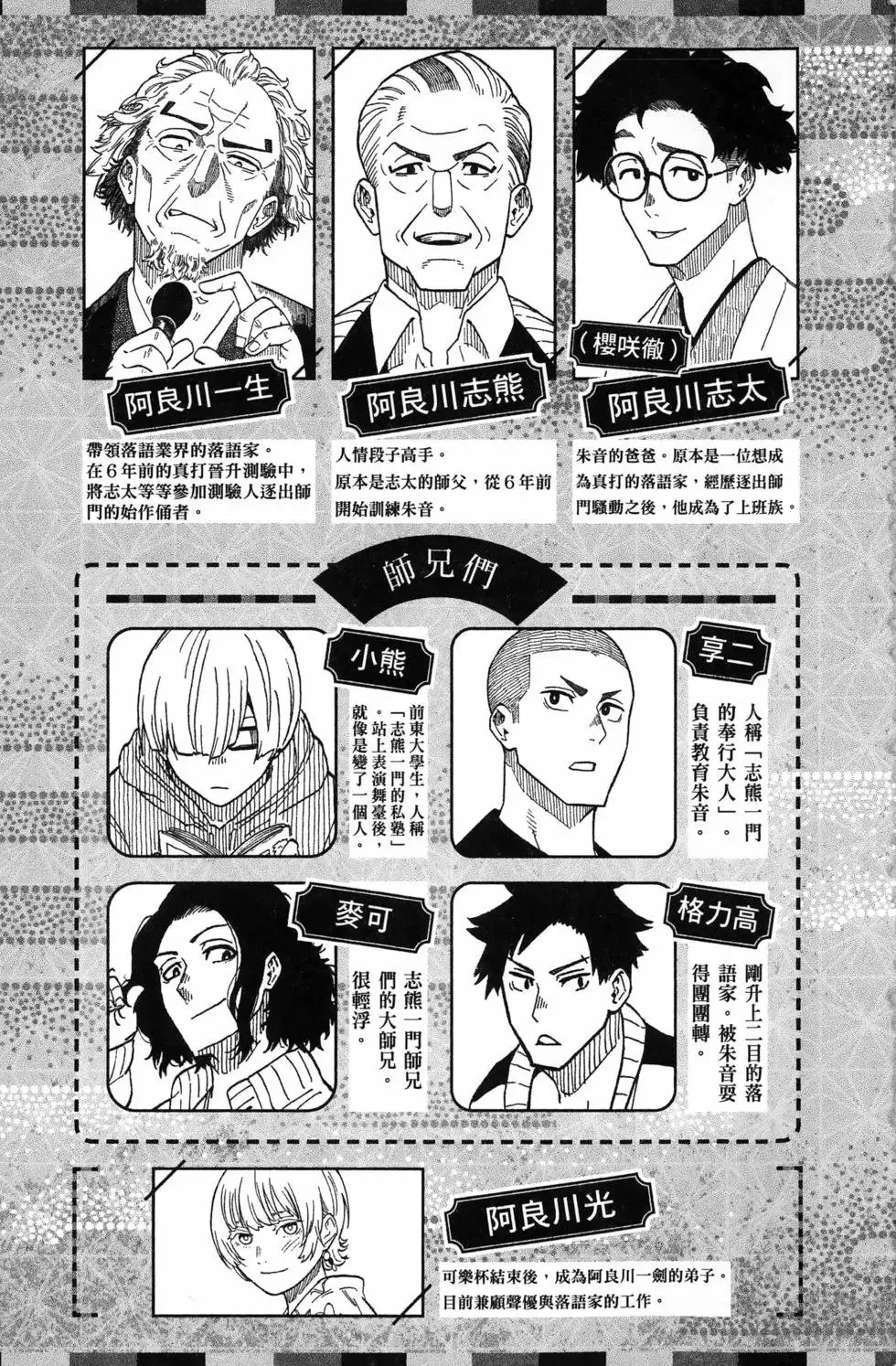 第08卷 第7页