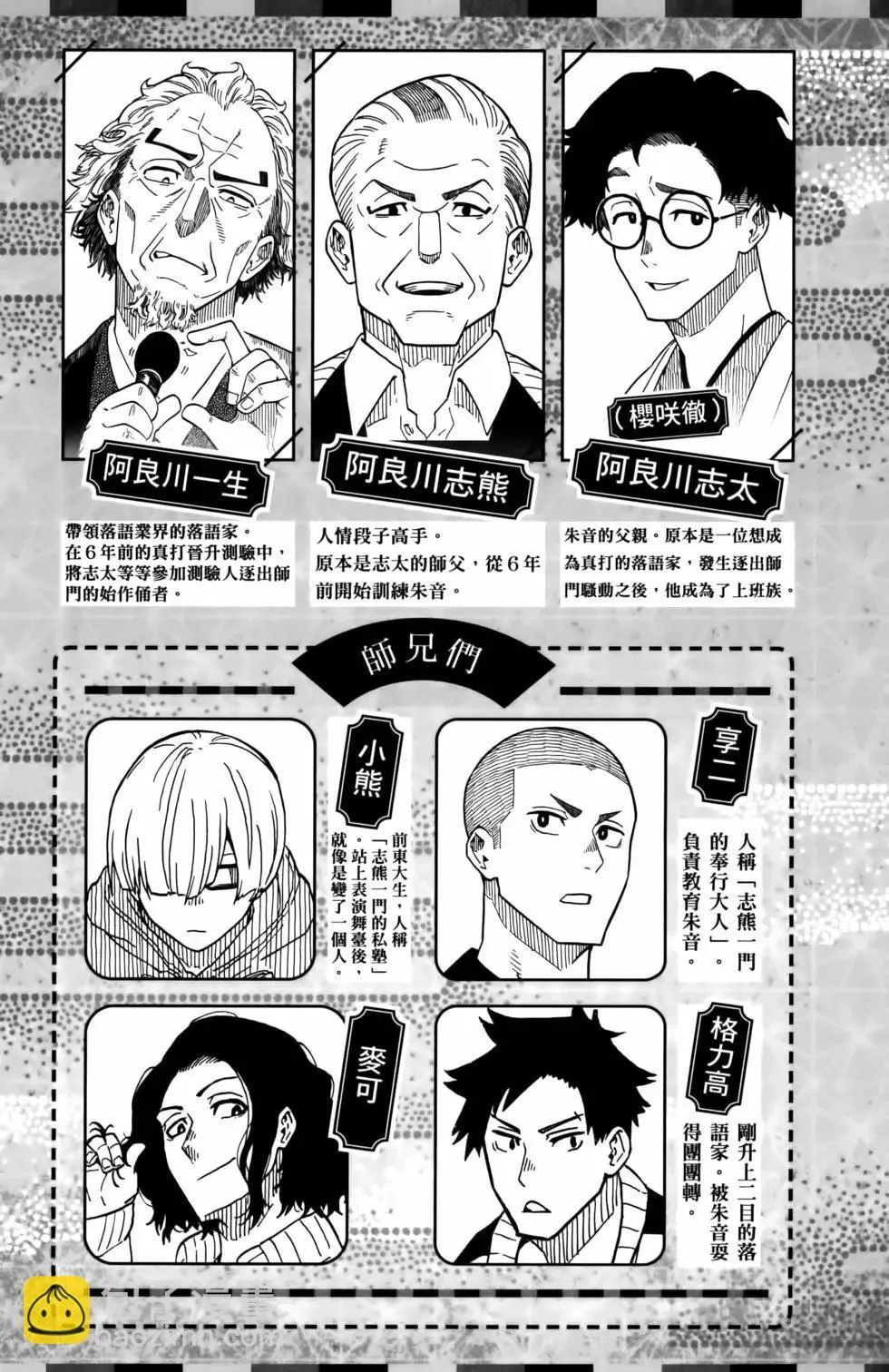 第03卷 第7页