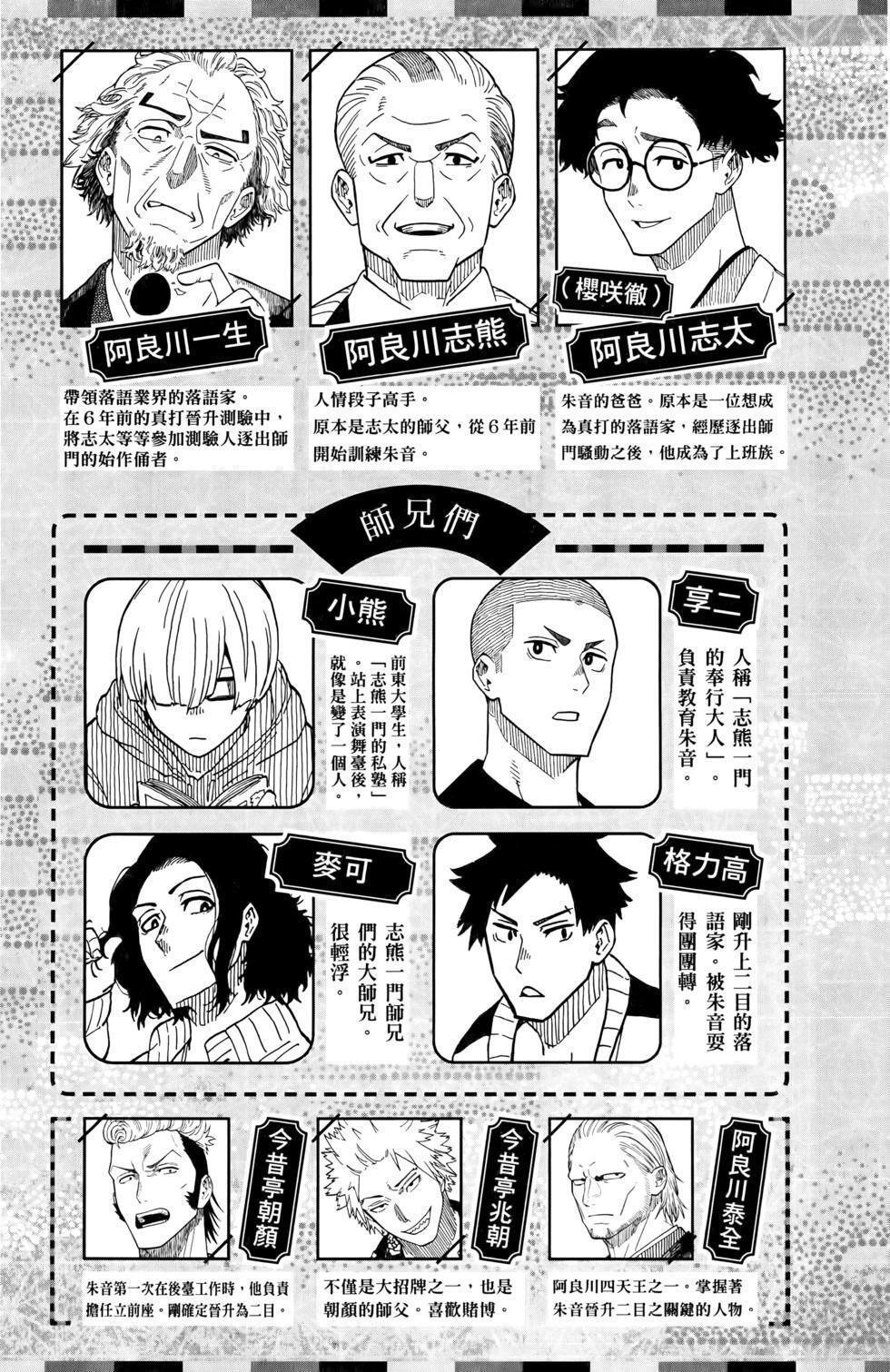 第11卷 第6页